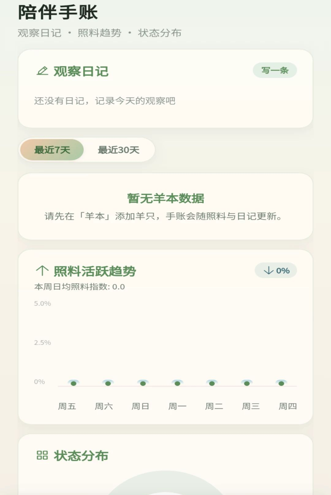 羊羊小岛图4
