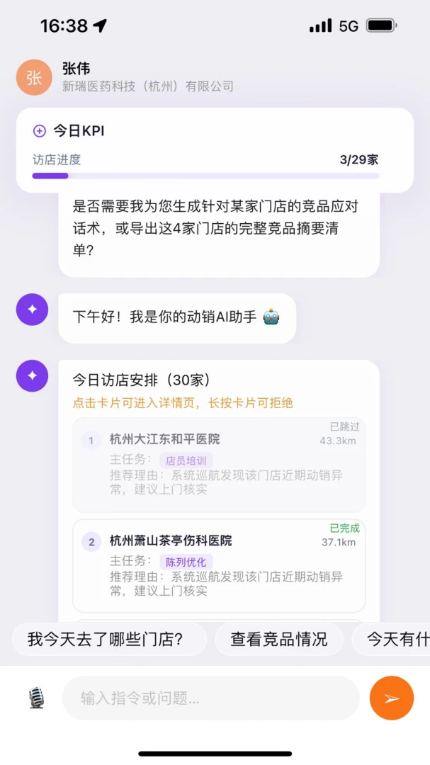 动势图2