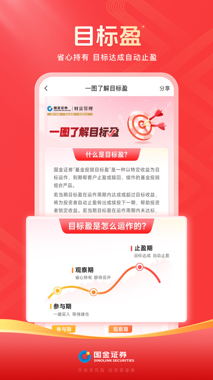 国金佣金宝 国金佣金宝