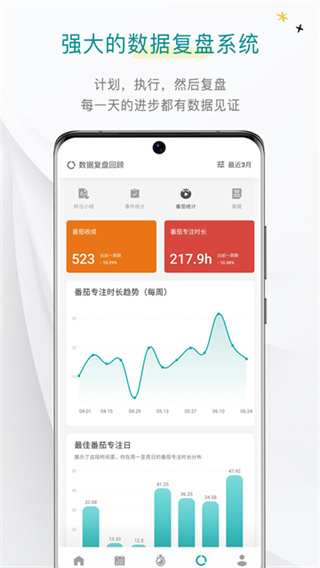 Todo清单图2