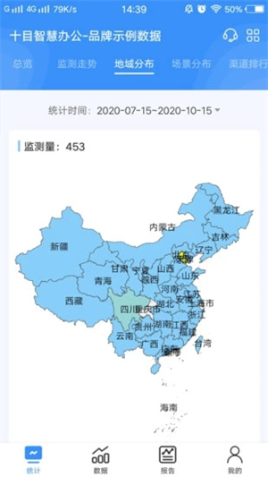 十目观察图1