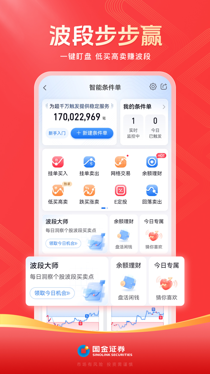 国金佣金宝图4