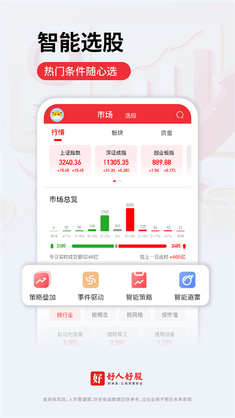 好人好股图3