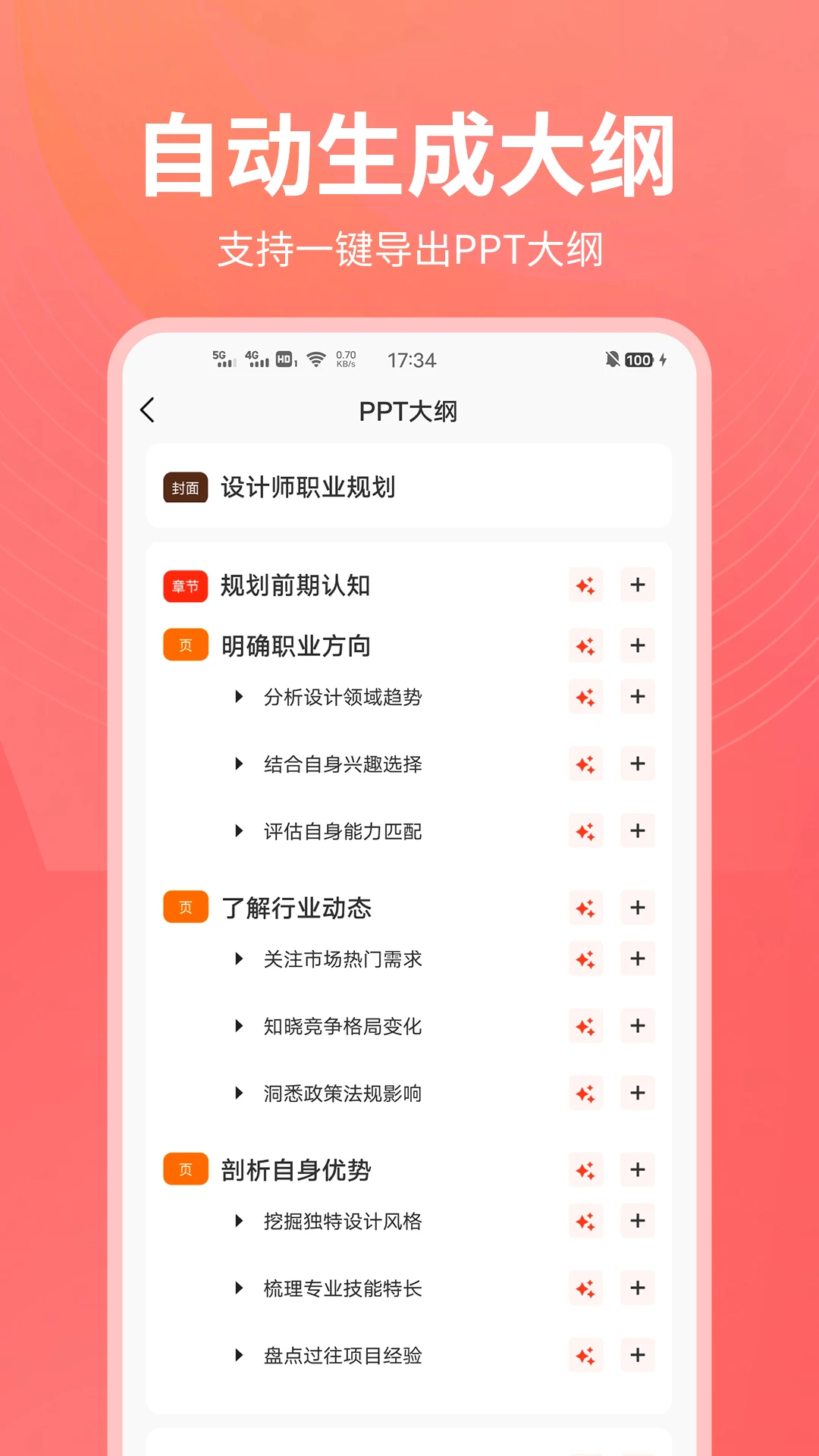 PPT制作岛图1