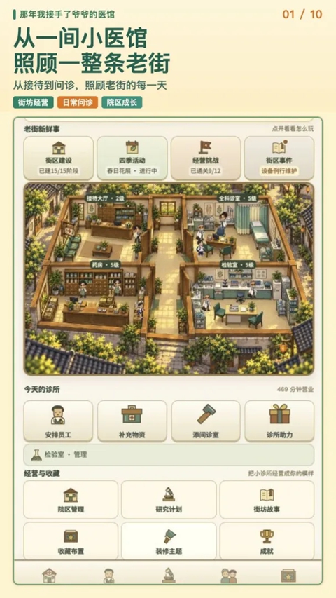 那年我接手了爷爷的医馆图1