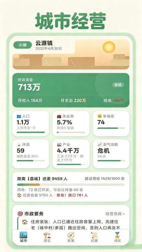 打造地产集团图1