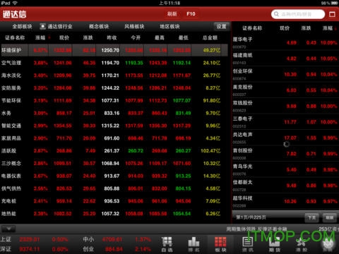 通达信图2
