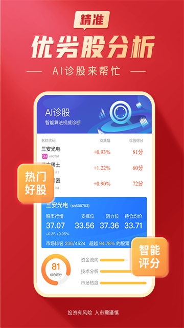 大阳智投 大阳智投