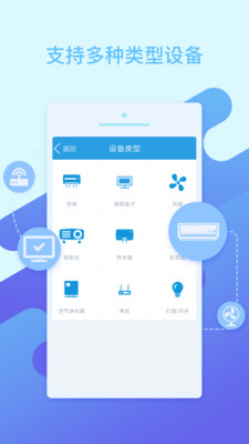 空调万能遥控图5