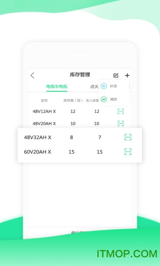 小瓶你好图2