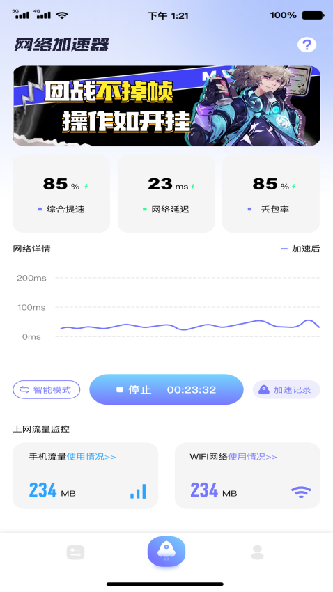 原子加速器图3