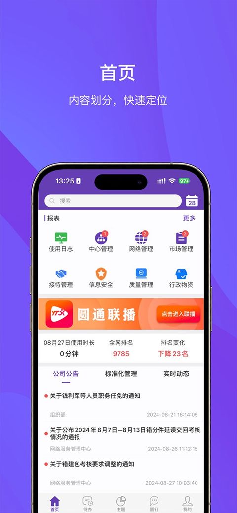管理驾驶舱图2