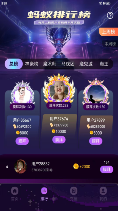 蚂蚁竞技图2