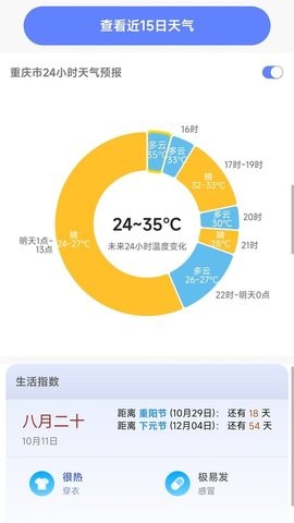 千问天气图4