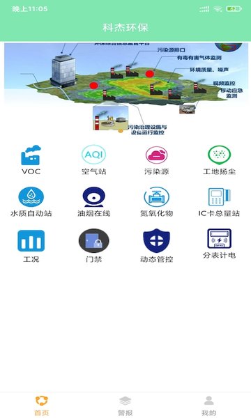 科杰环保图1
