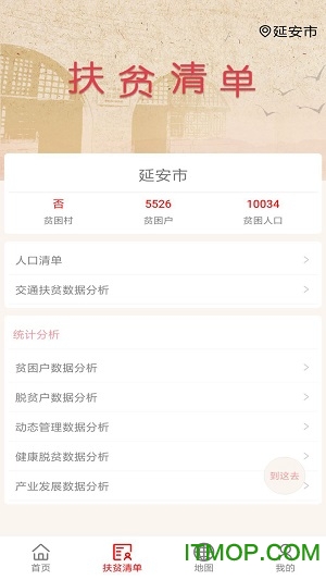 延安精准扶贫图3