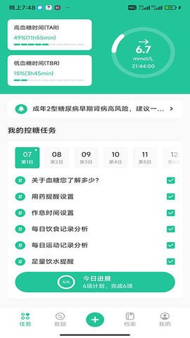 医糖通图2