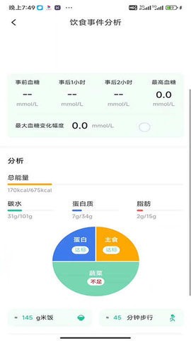 医糖通图1