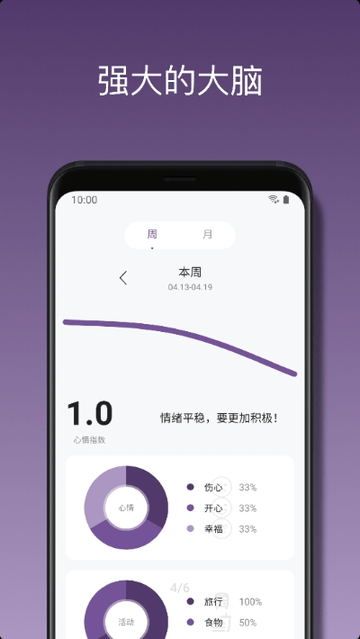 心情绪日记图3