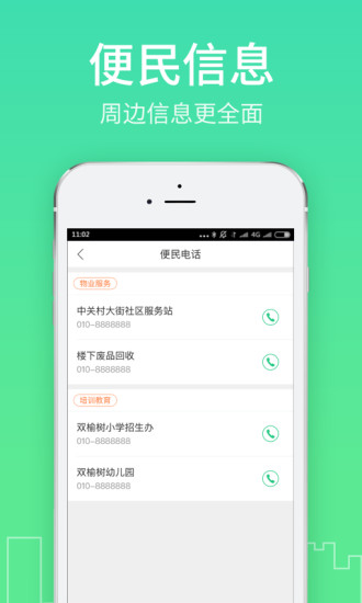 社区半径图4