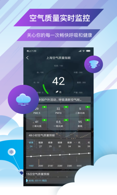 未来天气预报图2