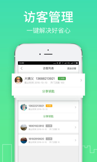 社区半径图5