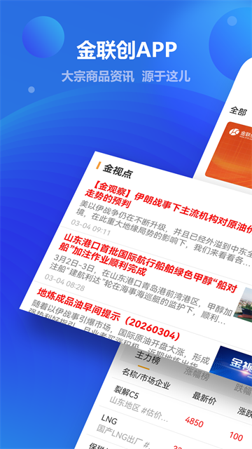 金联创图1