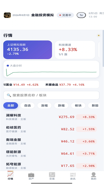 金融投资模拟图1