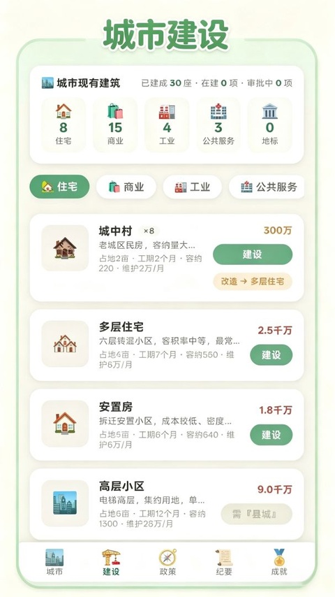 打造地产集团 打造地产集团
