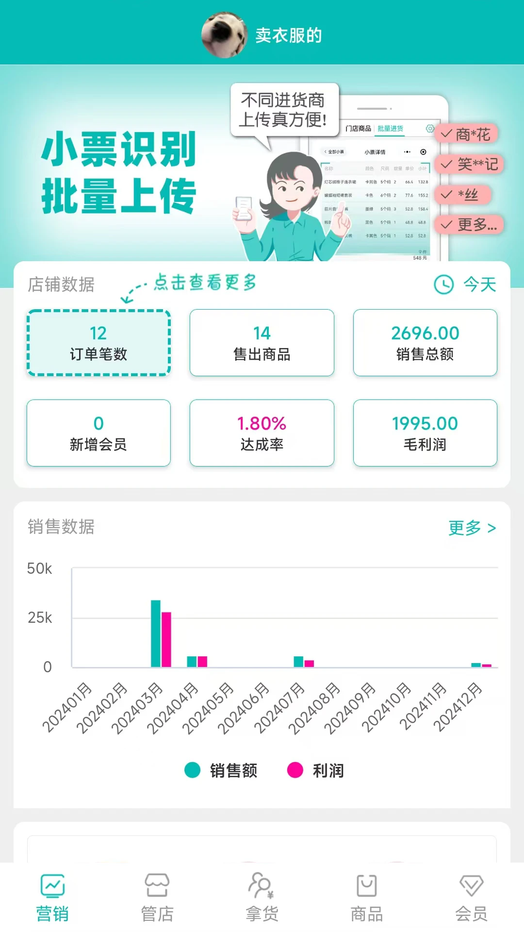 老板管理日进斗金图1