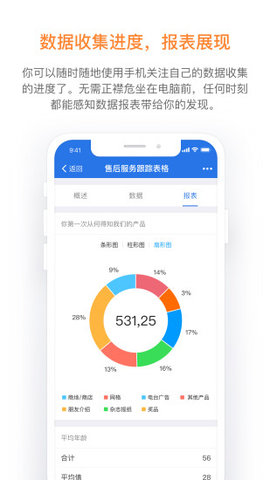 金数据图1