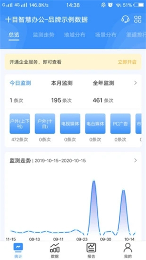 十目观察图4