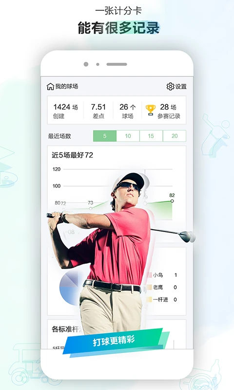 小白球图5