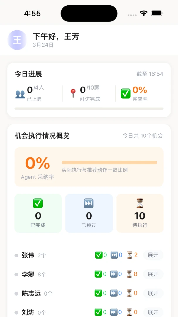 动势 动势
