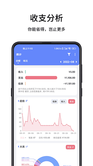一羽记账图5