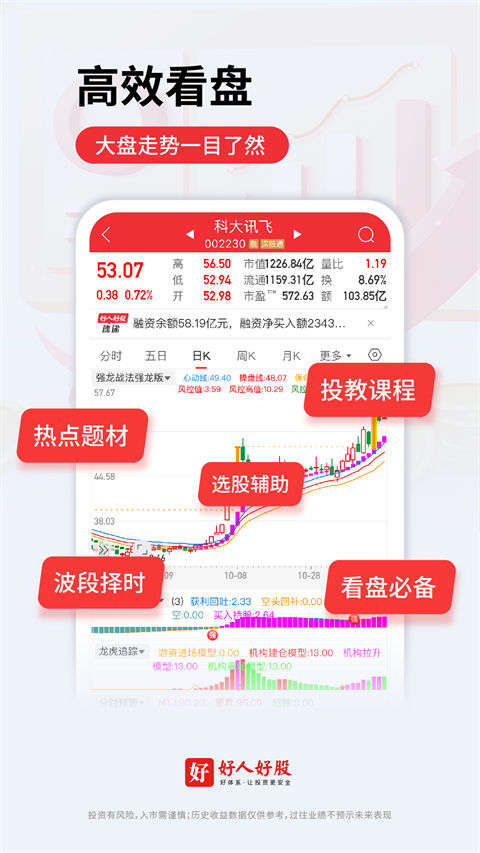 好人好股图4