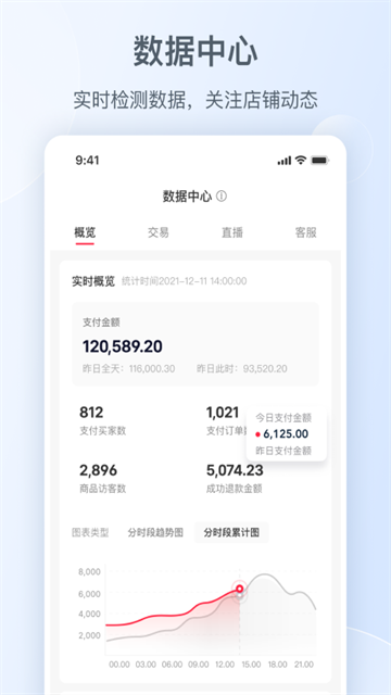 小红书千帆图1