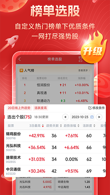 短线王 短线王