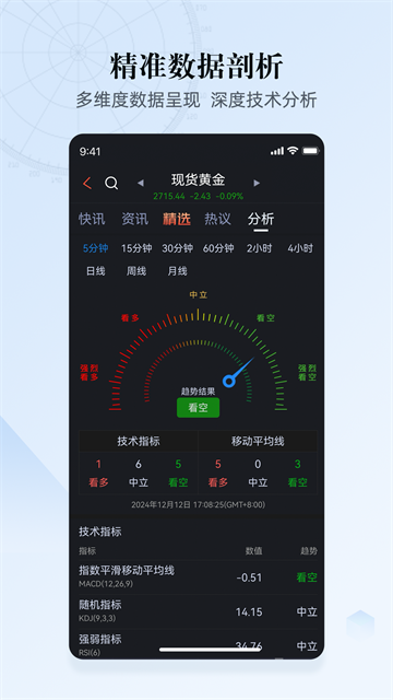 汇通财经图3