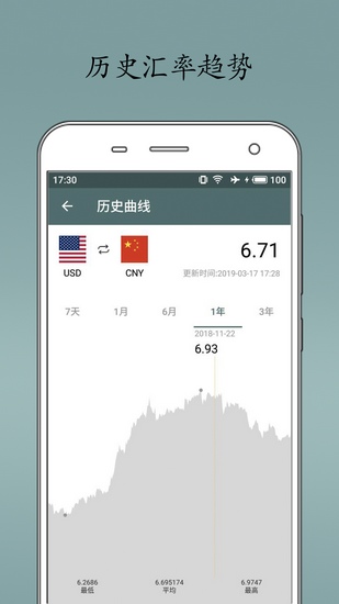 即刻汇率app 官方安卓版v1.7.8图3
