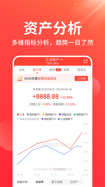 同花顺投资账本图4