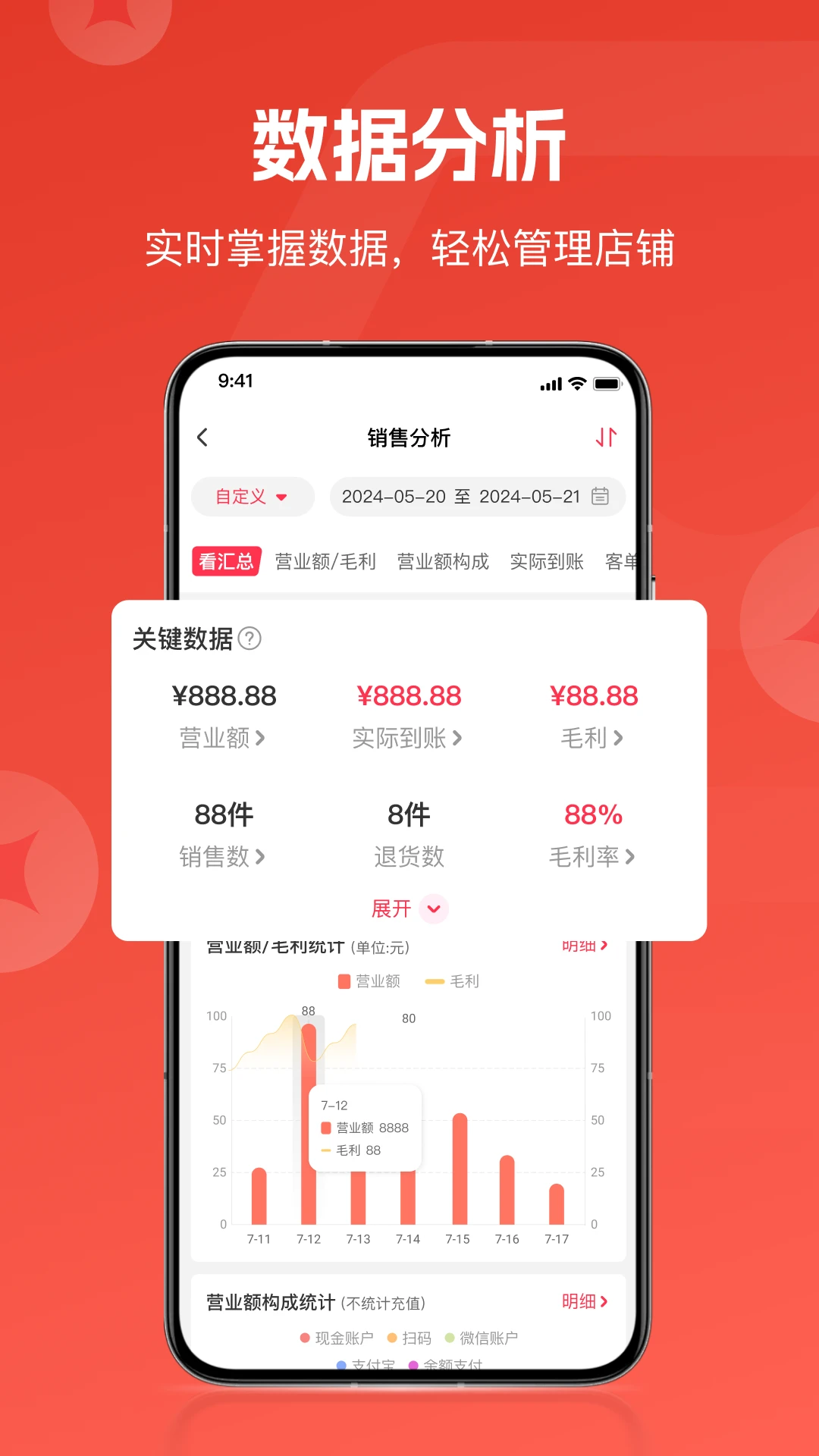 卖货猫图5