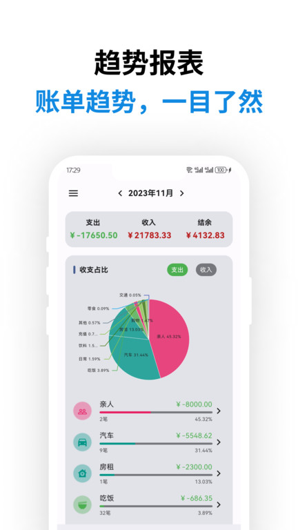 记得记账app(Remember BookKeeping)图2