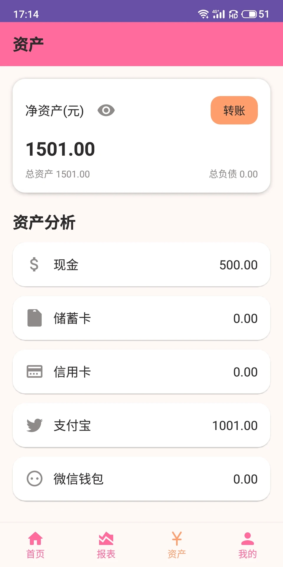 米兔记账图3