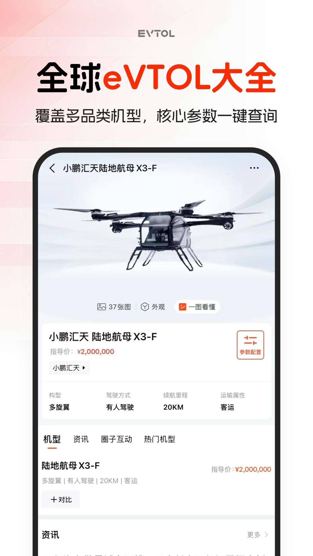 车飞飞图1