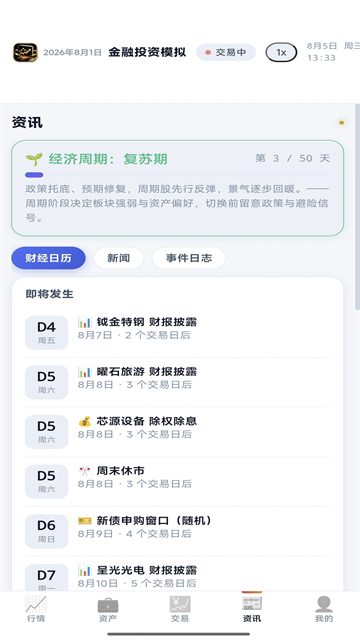 金融投资模拟图4