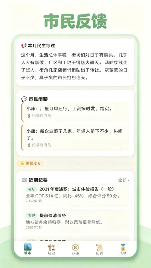 打造地产集团图4