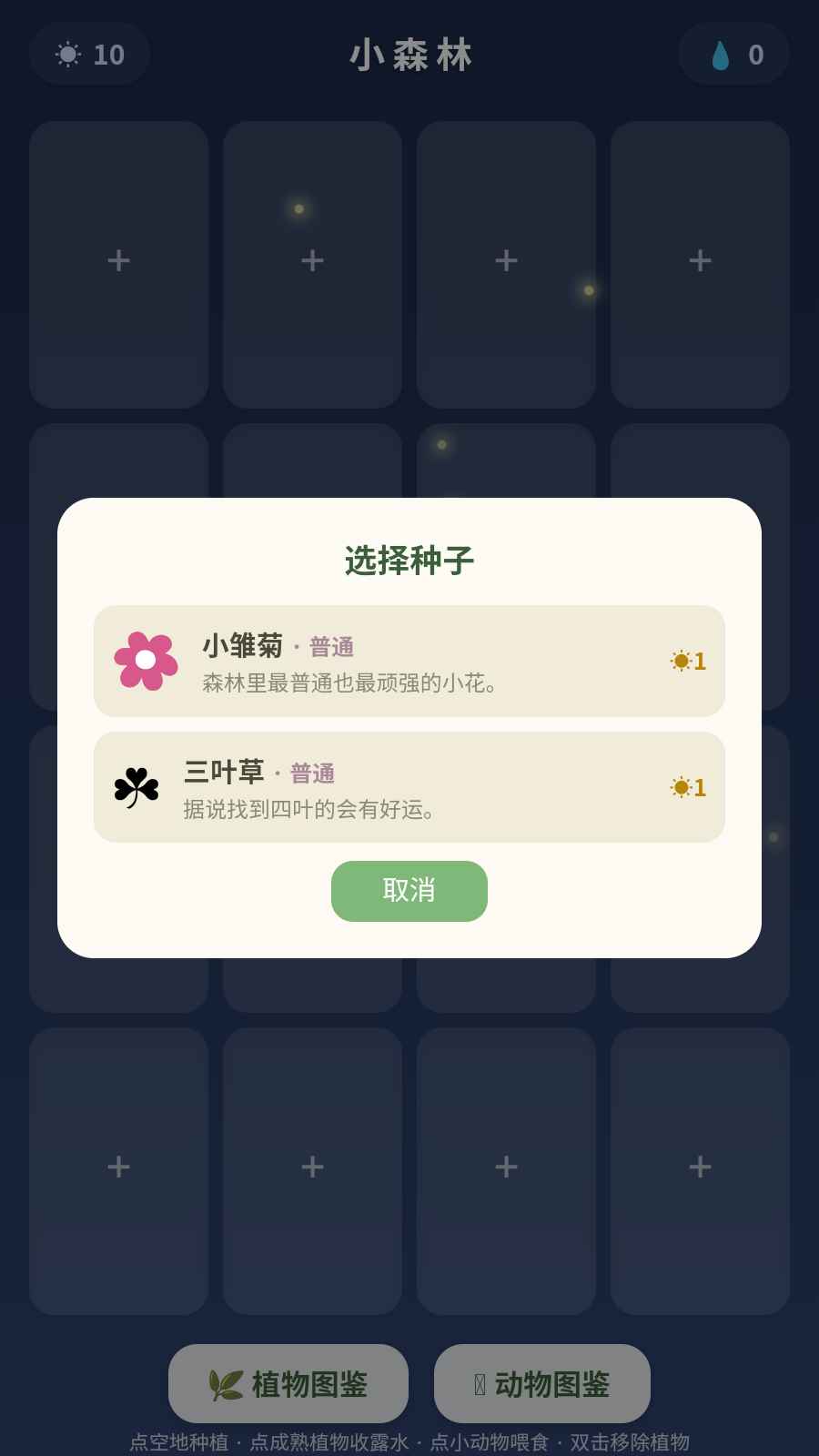 小森林图3