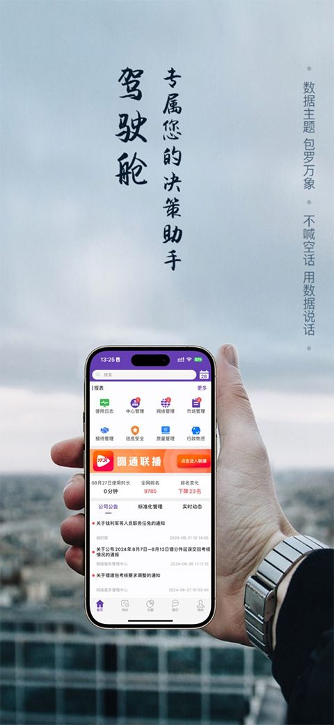 管理驾驶舱图3
