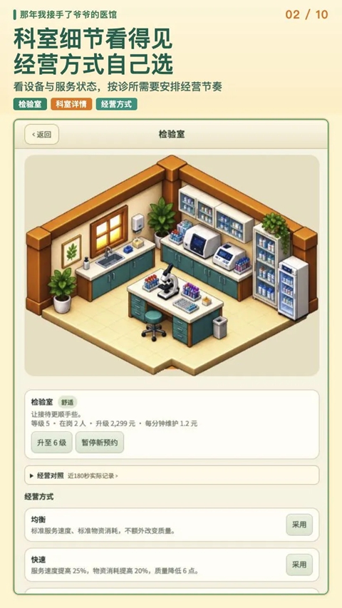 那年我接手了爷爷的医馆图2